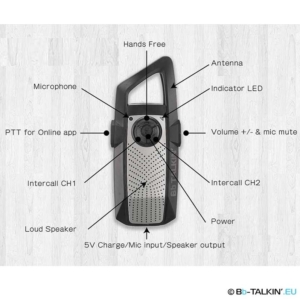 BbSpeaker BbTalkin Todo en uno