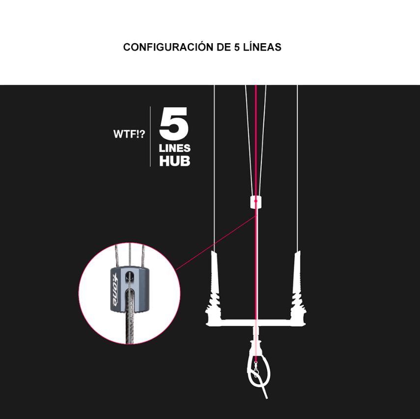 barra-fone-linx-freestyle-3