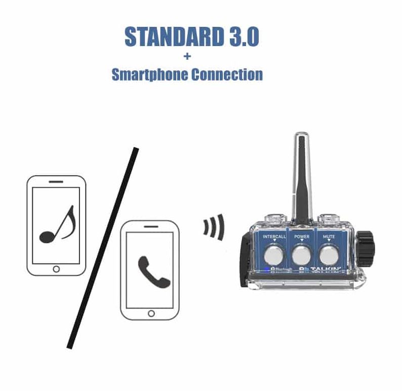 intercomunicador-bbtalkin-standard-paquete-duo-4