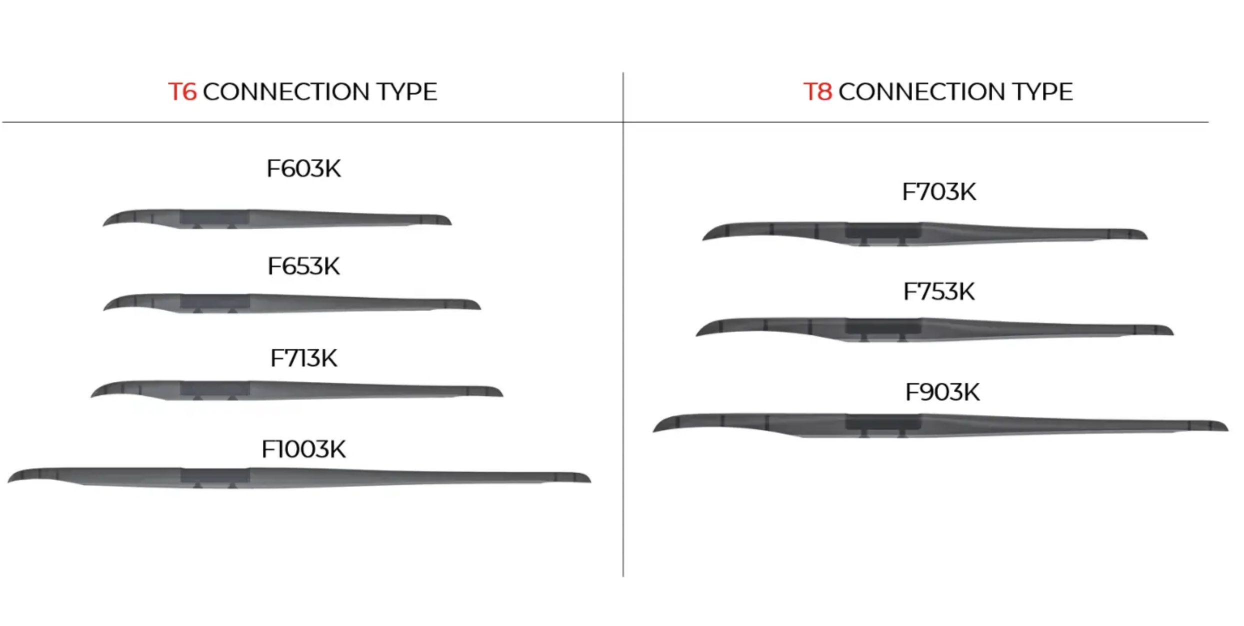 fuselaje-sabfoil-703-t8-r8-3